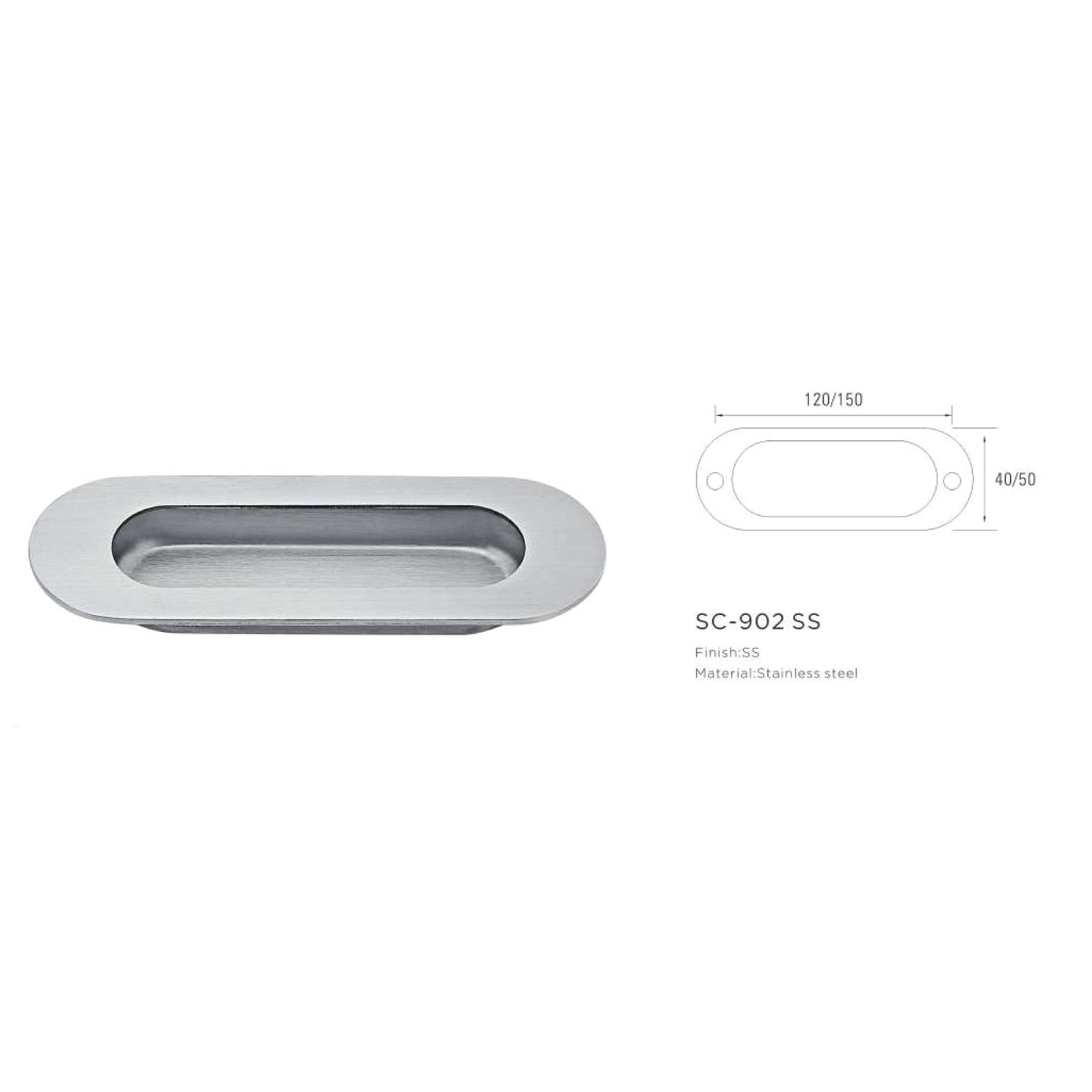 Product 4